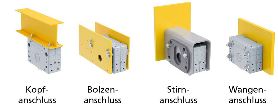 DRS-M_Anschlussvarianten