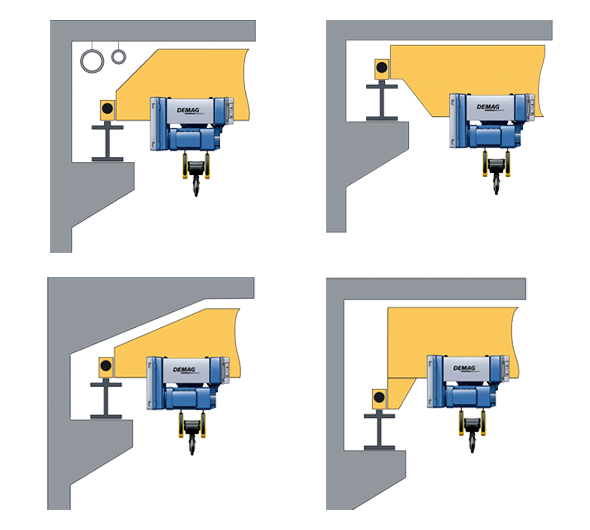 EKKE design variants