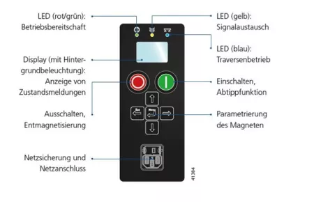 41384_Batteriemagnet_schema