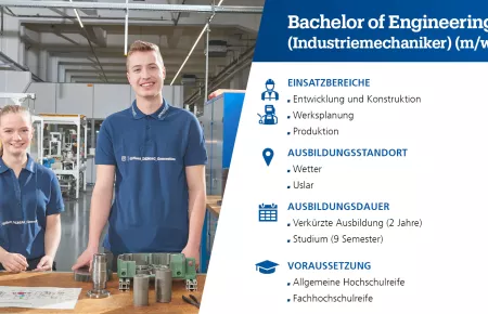 Bachelor of Engineering