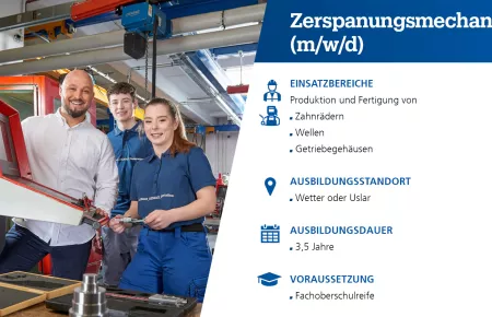 Zerspanungsmechaniker