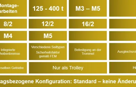 HCW_Facts_DE